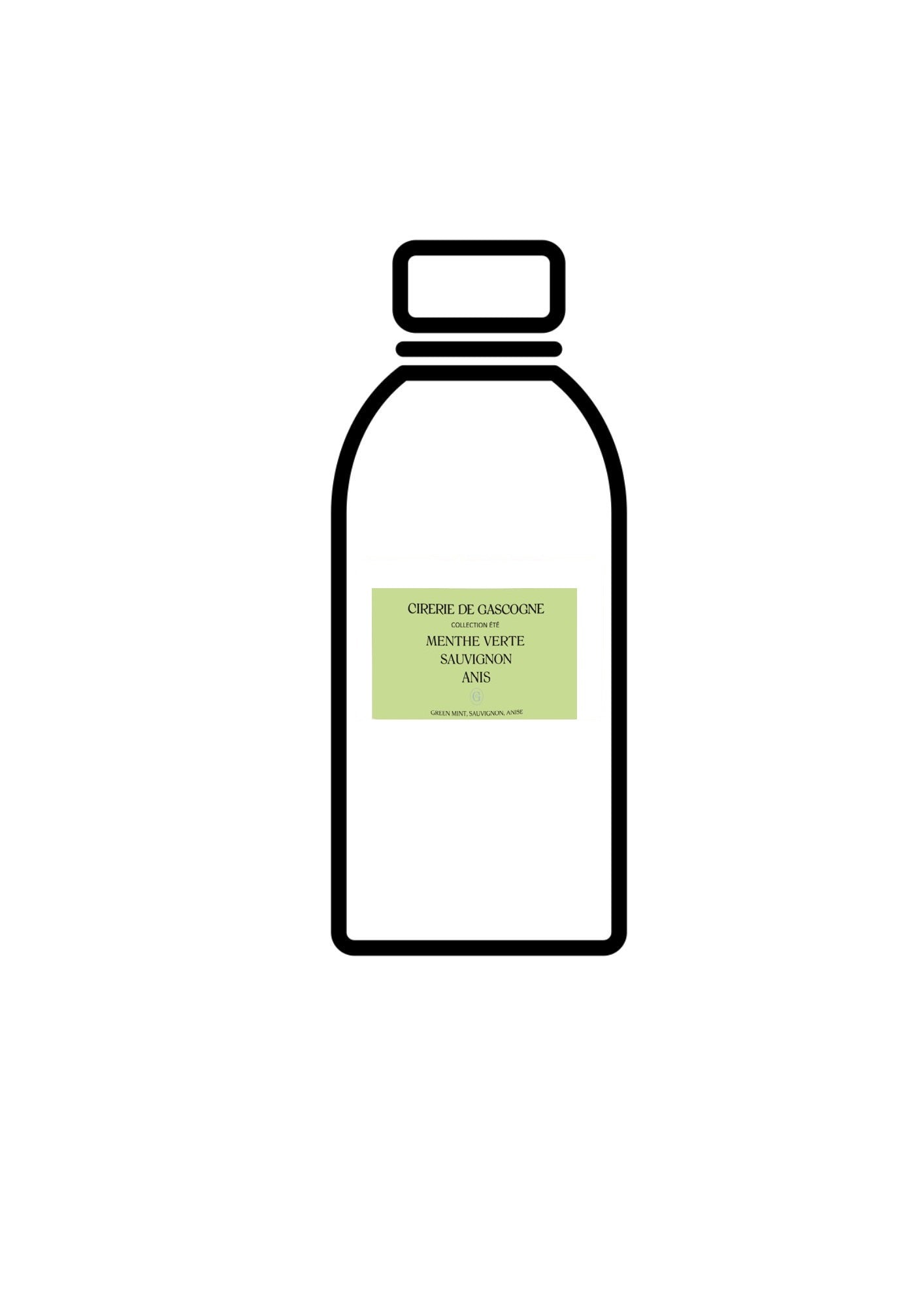 Recharge Diffuseurs Menthe sauvignon Anis